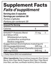 Shaant Clear Skin Probiotic Dietary Supplement